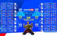 华体会-莱万多夫斯基回归首秀惊艳全场