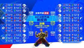 hth-极限对决，凯恩连续二十场得分超绝杀，DWG挑战巅峰